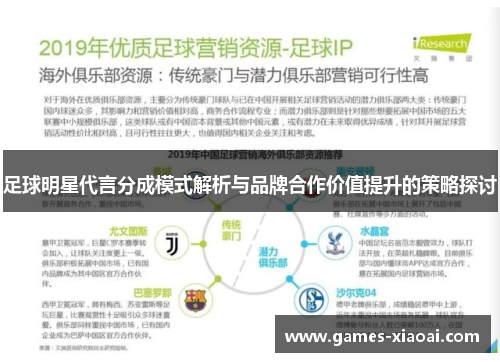足球明星代言分成模式解析与品牌合作价值提升的策略探讨
