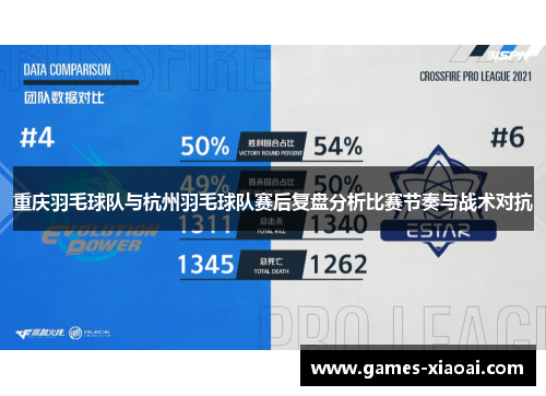 重庆羽毛球队与杭州羽毛球队赛后复盘分析比赛节奏与战术对抗